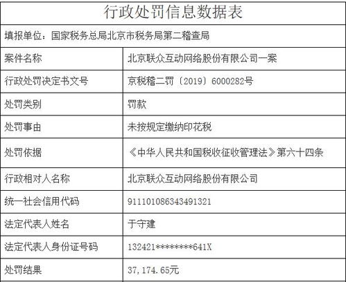 罰單背后 未按規定繳稅暴露困境，老牌游戲公司聯眾的頹勢探因